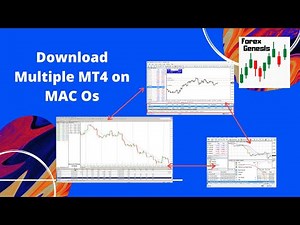 How to Download Multiple MT4 Terminals For MAC OS! Forex Genesis