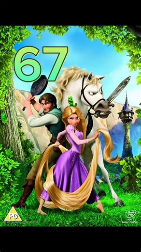 Tarjima multifilmlar | 📥 Multik kodi (67) To'liq Multfilmlar | Telegram Kanalimizda! Obuna bo'ling va eng zo'r animatsiyalardan bahramand boʻling!✅️ 🤖: Havola... | Instagram