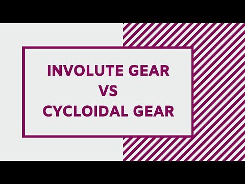 Involute Gear Vs Cycloidal Gear | What is Involute & cyloidal Gear | Tooth Profile Comparison