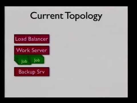 Distributed Systems: Computation With a Million Friends