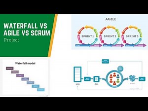 Waterfall vs Agile vs Scrum
