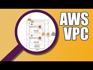 "🚀 Mastering AWS: Create Your Own VPC in 2025 | Step-by-Step Tutorial for Beginners!"