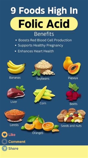 Folic Acid Foods: 10 Surprising Sources You Need #healthtips #healthyfood #folicacid