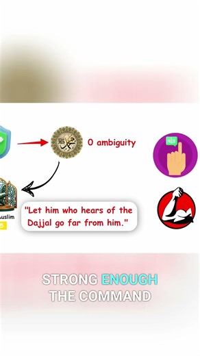 Flee the Dajjal: 6 Protections Revealed! Islam's Ultimate Guide #shorts