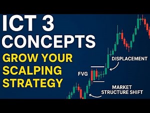 Master ICT 3 Concepts for Scalping | Boost Accuracy & Win Rate