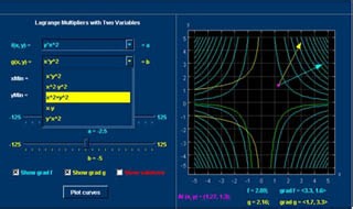 Lecture 15: Partial Differential Equations | Multivariable Calculus | Mathematics | MIT OpenCourseWare