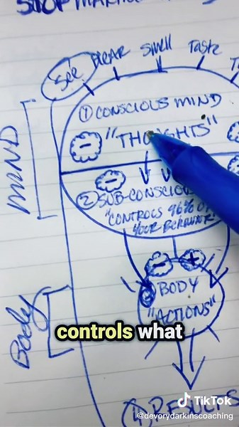 Avoiding Mistakes in Subconscious Mind Reprogramming