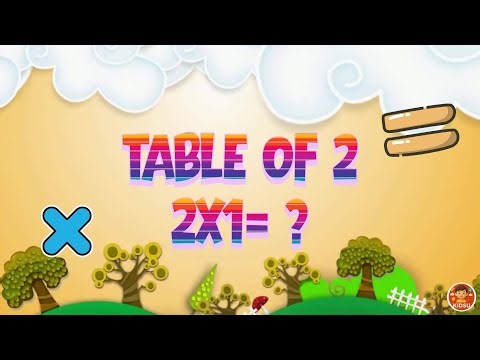Table of 2 | Learn Multiplication Table of Two for Kids | Table of Two for Kids | Learn Table of Two