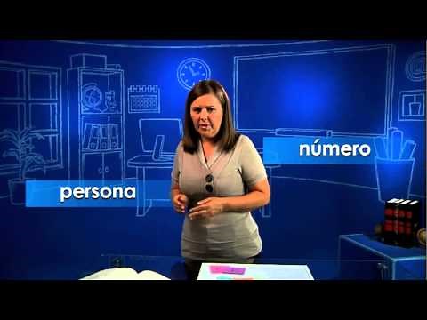 Partes de la oración: el verbo