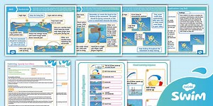 Twinkl Swim - Level 2 (Beginners) Lesson 6 - Rotating Rays