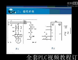 第4讲 STEP7编程快速入门-西门子plc视频教程