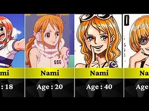 Evolution of Straw Hats in One Piece