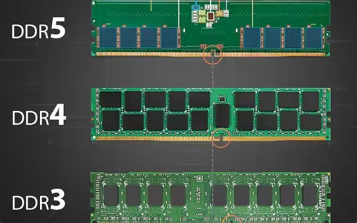 计算机内存是如何工作的？DRAM DDR4 DDR5