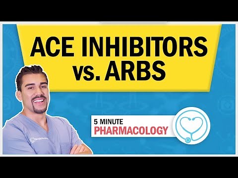 ACE Inhibitors vs ARBs Made Simple: MOA, Side Effects, NCLEX Tips