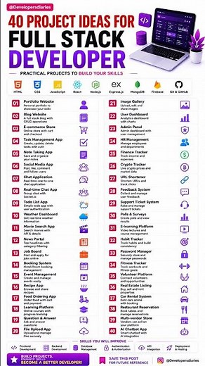 🤩 From Zero to Hero: 40 Web Dev Projects You Can Build Today ☑️ #webdevelopment #project #fullstack