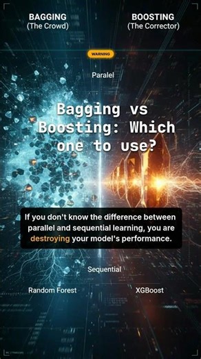 Bagging vs. Boosting in 60 Seconds ⚡️ #DataScience