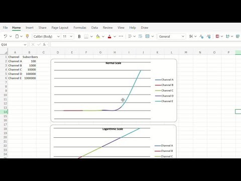 Basics in Data analysis: Logarithmic Scale in Excel