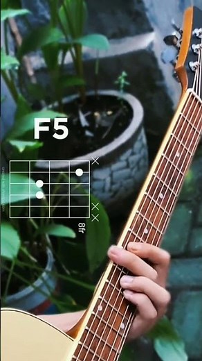 GUITAR LESSON (POWERCHORD DIARY DEPRESIKU) #guitar #shortvideo #shorts #chords