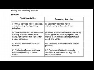 12th Geography ch.5 Secondary Economic Activities Complete Exercise / Maharashtra board new syllabus