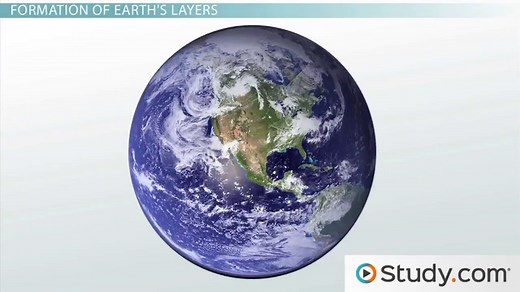 Formation of the Earth | Overview & Theory