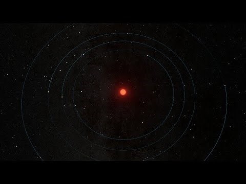 Exoplanets Orbiting Barnard’s Star Animation