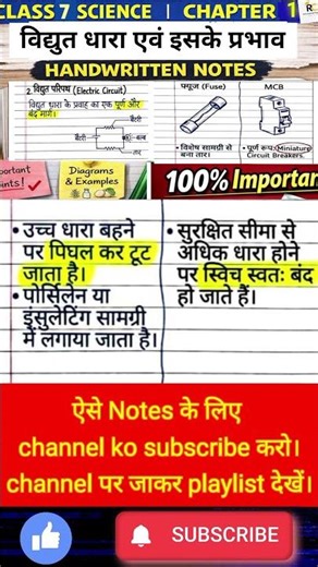 Class 7 Science Chapter 14 | विद्युत धारा एवं इसके प्रभाव ⚡ Full Explanation in Hindi