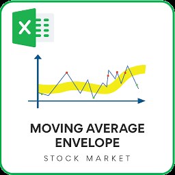 Moving Average Envelope in Excel - Technical Analysis of Stocks