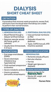 115K views · 426 reactions | Dialysis Type Indication Complications Nursing consideration #dialysis #dialysispatient #icu_ireland #USnursing #NursingLife #NursesNote #indiannurses #registerednurse | Nurses Note | Facebook