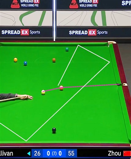 Ronnie's Epic Clearance in Snooker: A True Champion's Save