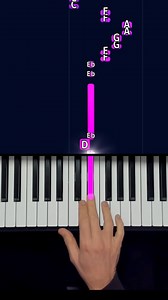 Mariage d'Amour : Spring Waltz Easy Piano Complete piano lesson on YouTube https://youtu.be/2H4Kpq8ZUCA This video is an extract. Cette vidéo est un extrait. 👉 The full piano lesson is on YouTube 👉 Le cours complet est sur YouTube • Full piece / Morceau en entier • Step by step / Pas à pas • Pause, replay, practice / Pause, rejouez, entraînez-vous ➡️ Aupiano.fr ➡️ AuPiano.fr on YouTube #aupianofr #pianotutorial #piano #pianocover #pianomusic #easypiano #classicalmusic #chopin #springwaltz #pau