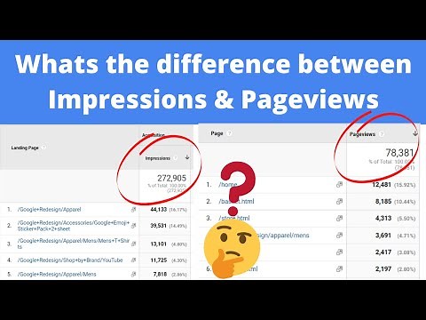 Difference between Pageviews & Impressions in Google Analytics