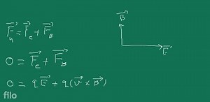 3.Write the condition under which an electron will move undefle... | Filo