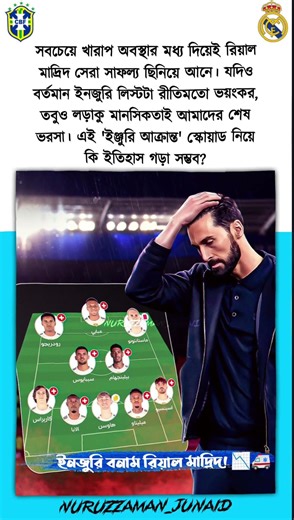 #RealMadrid #Madridista #Injuries #UCL #LaLiga #FootballAnalysis #HalaMadrid #Mbappe #Bellingham