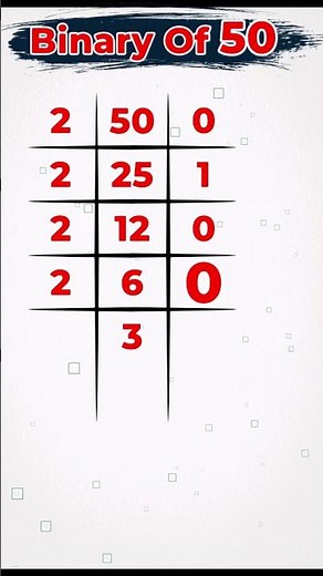 Binary of 50 / Decimal to binary conversion / 50 ki binary #publicmaths #shorts #decimaltobinary
