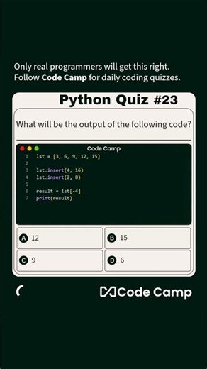Python Quiz Q-23 | Code Camp #education #shorts