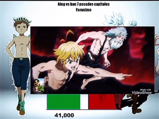 454K views · 13K reactions | Ban vs king niveles de poder | Anime C | Facebook