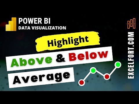 Highlight Values Above & Below Average in Power BI with DAX and Conditional Formatting