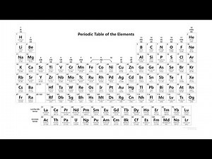 The Periodic Table Song (Rock Version) Full - 2024 - Created with AI
