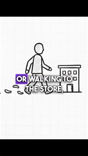 Loops in everyday life