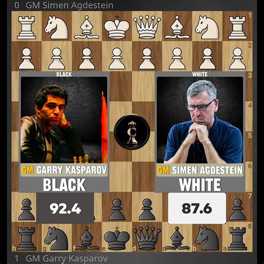 Garry Kasparov Cleverly Used His Opponent's Pawn Into Defensive Strong Hold vs Simen Agdestein - 1989 | Chess Infinity