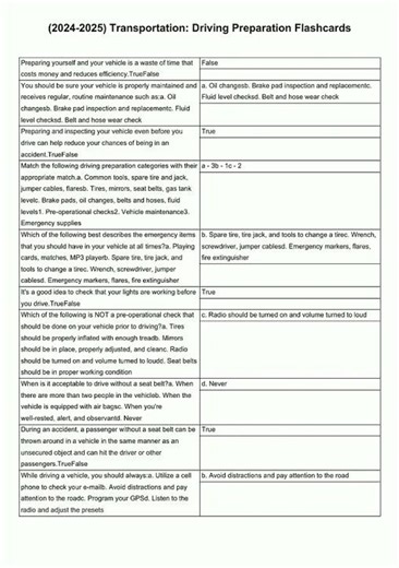 2024 2025 Transportation Driving Preparation Fla video