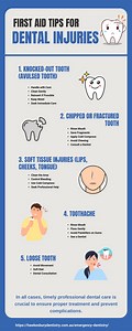 Essential First Aid Tips for Dental Injuries - SlideServe
