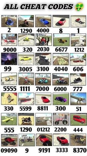 Indian Bikes Driving 3D || All NEW CHEATS CODES #shorts #shortindian