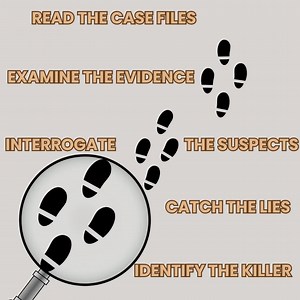 Printable Murder Mystery Case File | Digital Download | True Crime Cold Case Game | Unsolved Mystery - Etsy