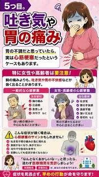 【警告】突然死を防ぐ！心筋梗塞が起きる前に体が出す「危険なサイン」5選 #健康 #雑学