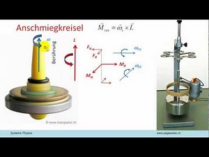 Systemphysik AV11: Rotationsmechanik 5