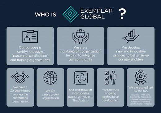 Who We Are - Exemplar Global
