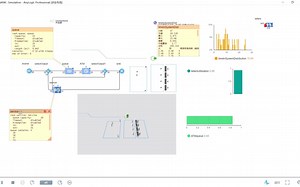 Anylogic初学者案例制作——银行模型