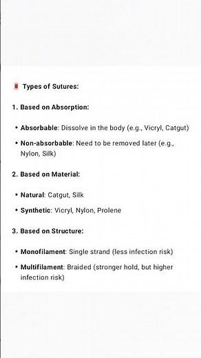 What is a Suture? | Types, Materials & Techniques Explained for Medical Students