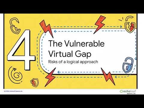 Physical vs. Virtual Air Gap: Your Last Line of Defense Against Ransomware​